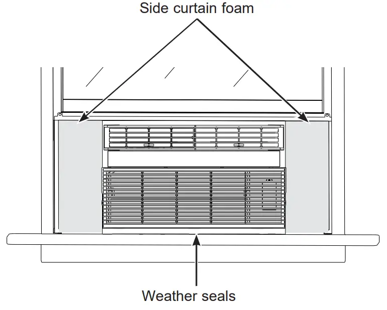 GE APPLIANCES AHEK08AC Smart Electronic Window Air Conditioner - Side curtain foam