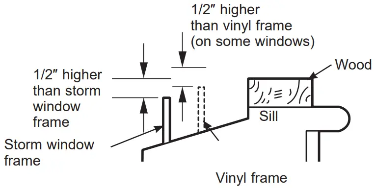GE APPLIANCES AHEK08AC Smart Electronic Window Air Conditioner - Vinyl frame