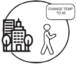 GE APPLIANCES AHEK08AC Smart Electronic Window Air Conditioner - conditioner