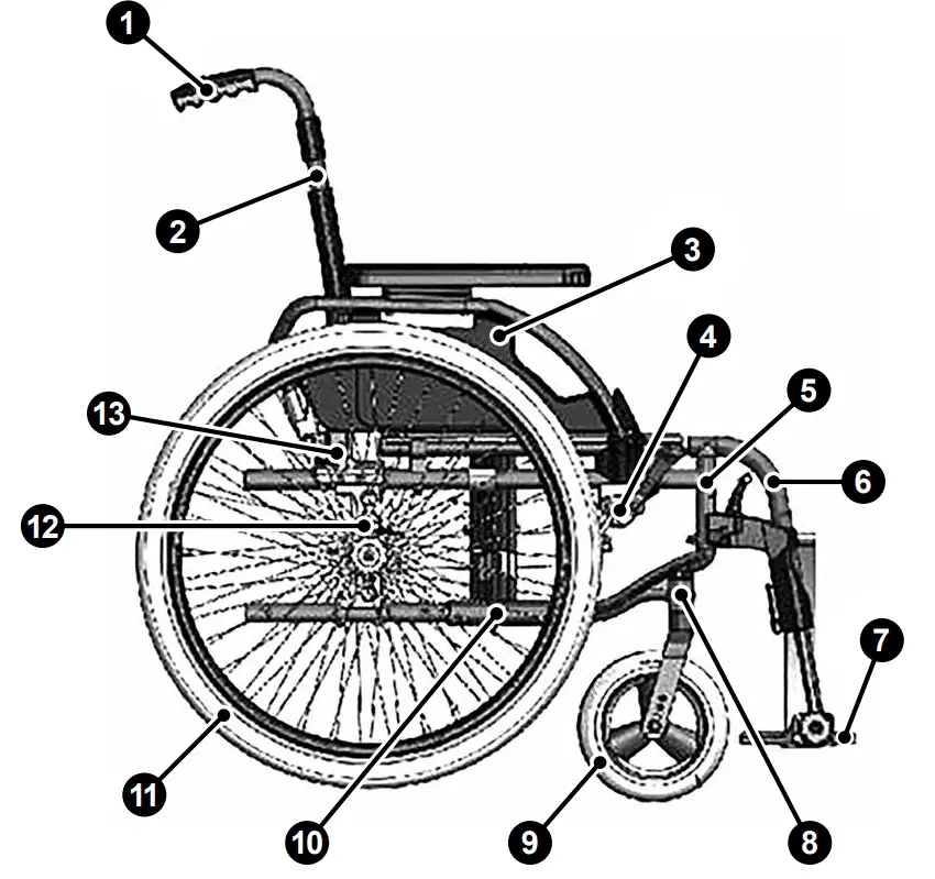 Breezy P19180 Style X Ultra Rigid Wheelchair - fig1