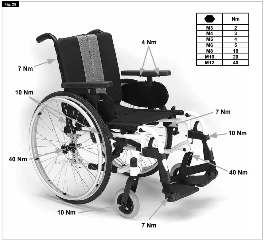 Breezy P19180 Style X Ultra Rigid Wheelchair - fig12