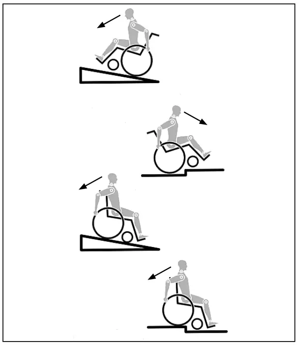 Breezy P19180 Style X Ultra Rigid Wheelchair - fig13