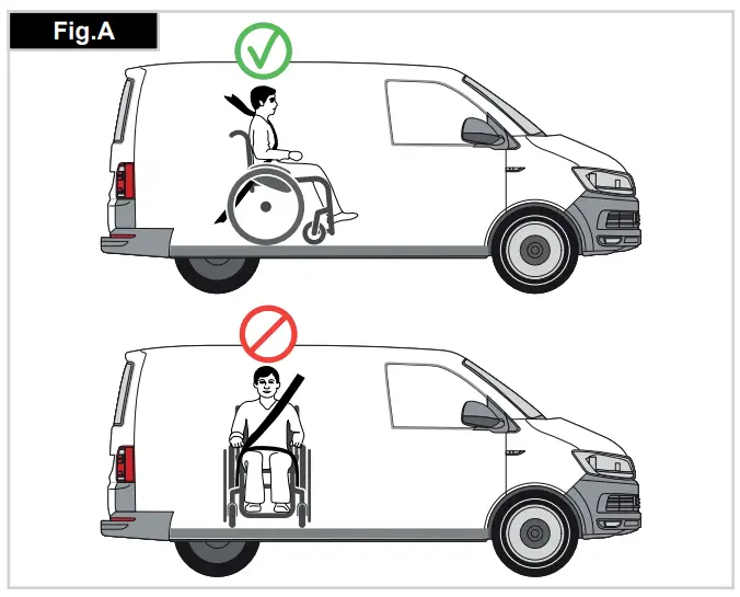 Breezy P19180 Style X Ultra Rigid Wheelchair - fig14