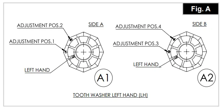 Breezy P19180 Style X Ultra Rigid Wheelchair - seat height