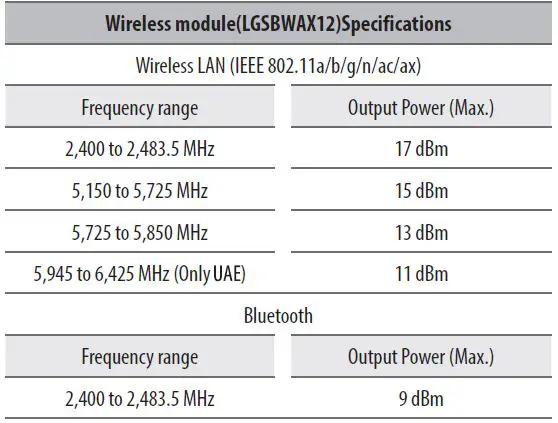 LG-MFL71856214-65-Inch-G2-4K-HDR-Smart-OLED-evo-TV-fig 7