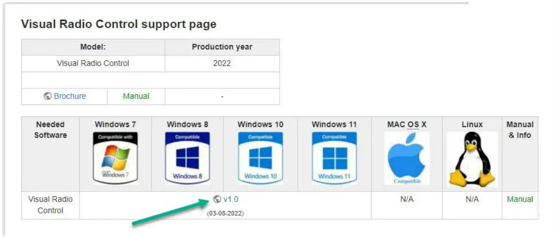 D R Camcon Visual Radio Control - Figure 8