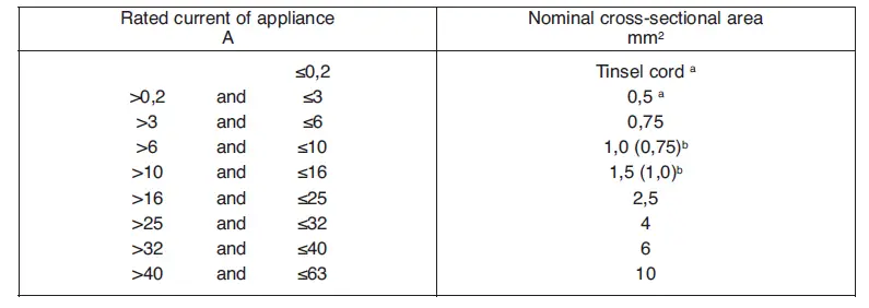 LG-PDRYCB000-Air-Conditioner-1