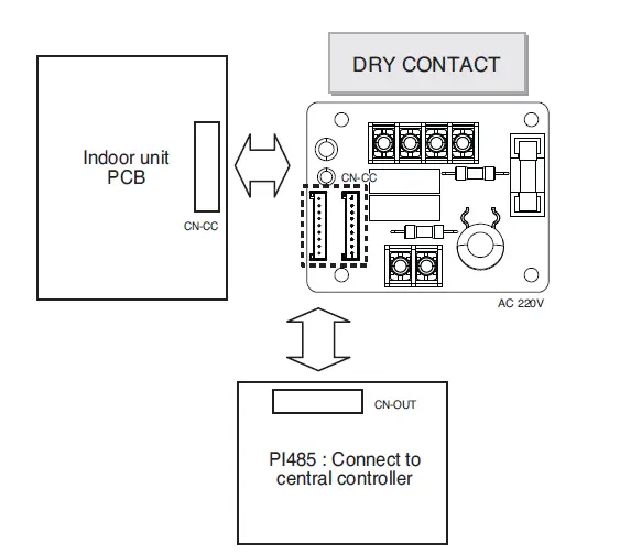 LG-PDRYCB000-Air-Conditioner-15