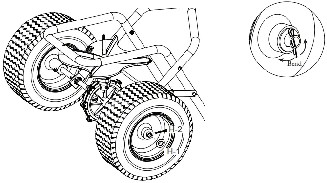 Cotter pin installation on outside of wheel