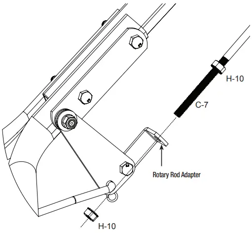 Assemble Gate Linkage
