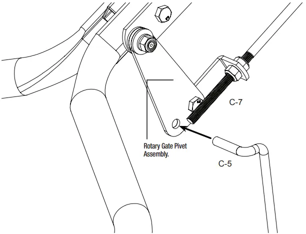 Assemble Gate Linkage