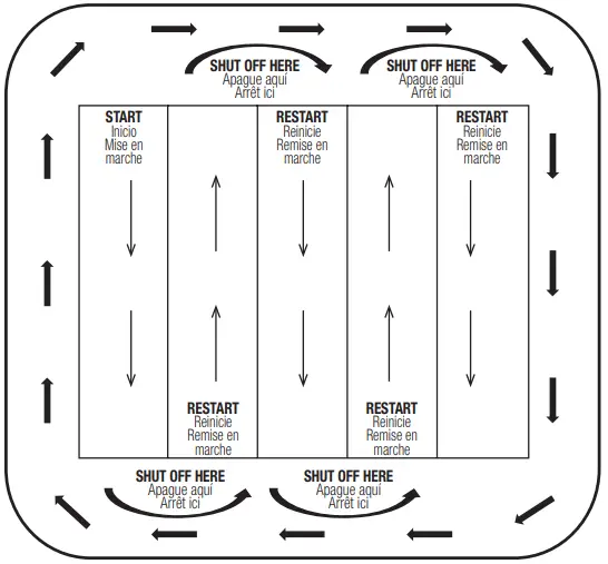 Sample Spread Pattern