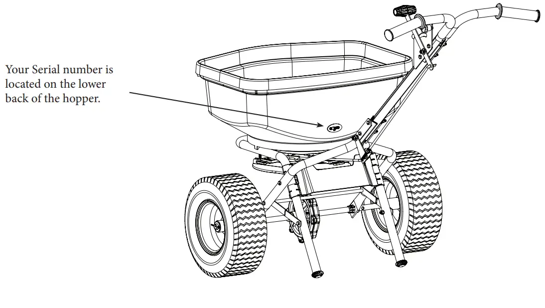 Product Registration Card
