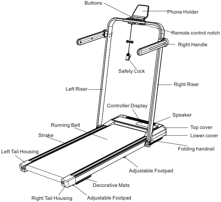 Product Introductions