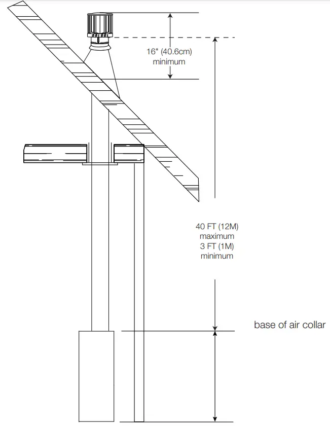 NAPOLEON BX42NTRE Vent Natural Gas Fireplace - Fig 10