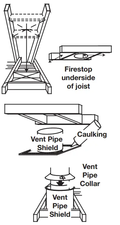 NAPOLEON BX42NTRE Vent Natural Gas Fireplace - Fig 32