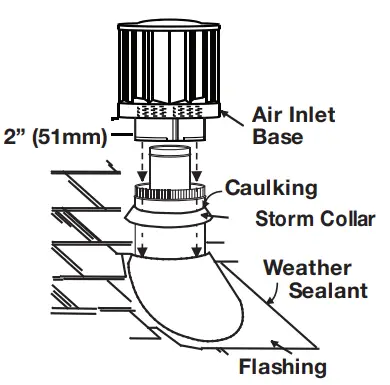 NAPOLEON BX42NTRE Vent Natural Gas Fireplace - Fig 38