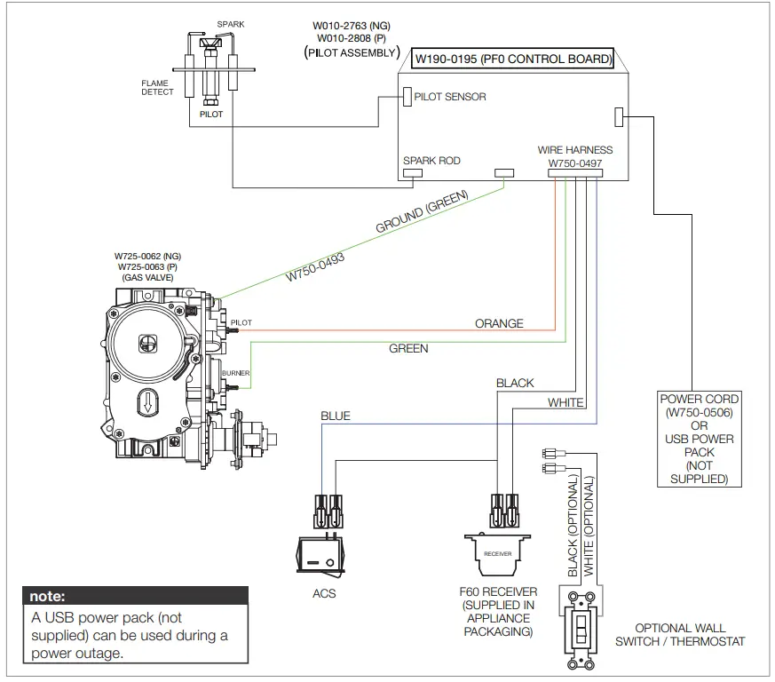 NAPOLEON BX42NTRE Vent Natural Gas Fireplace - Fig 45