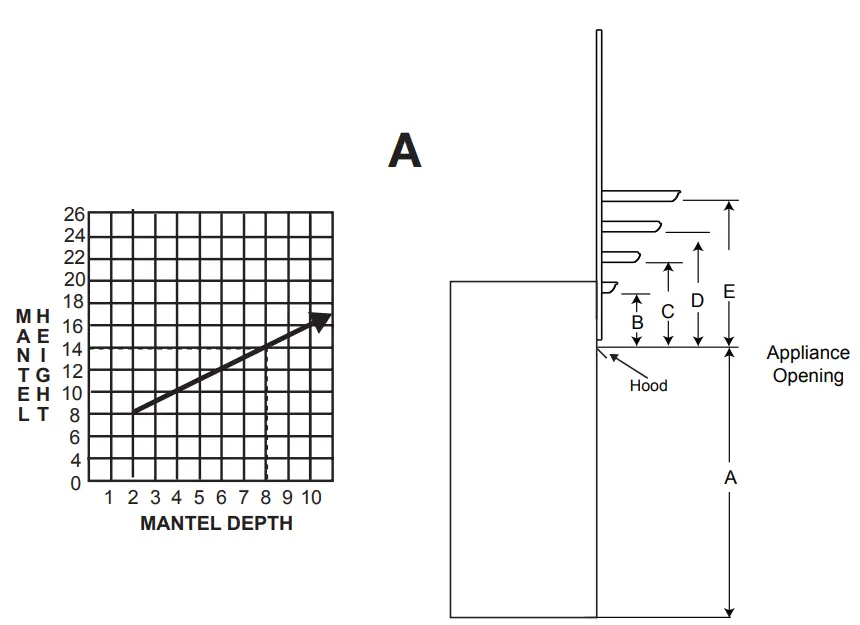 NAPOLEON BX42NTRE Vent Natural Gas Fireplace - Fig 58
