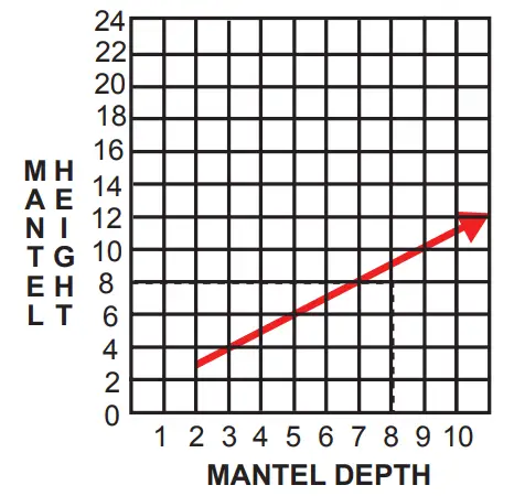 NAPOLEON BX42NTRE Vent Natural Gas Fireplace - Fig 59