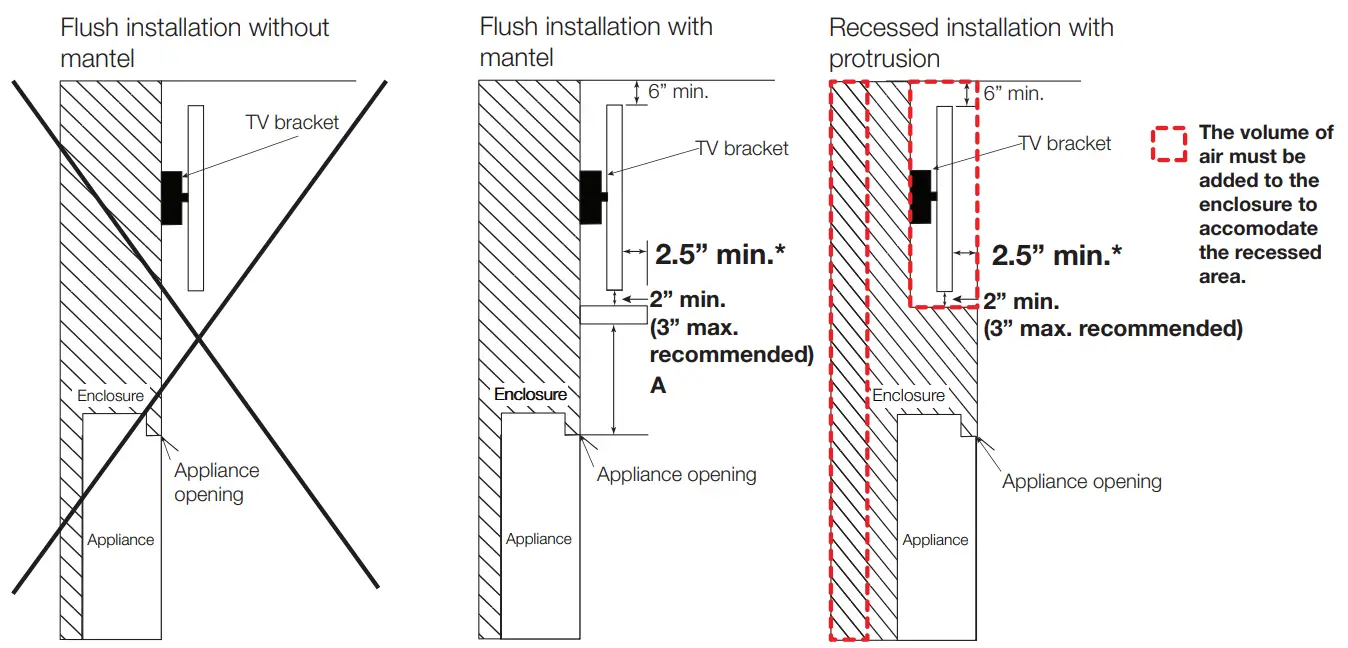 NAPOLEON BX42NTRE Vent Natural Gas Fireplace - Fig 60