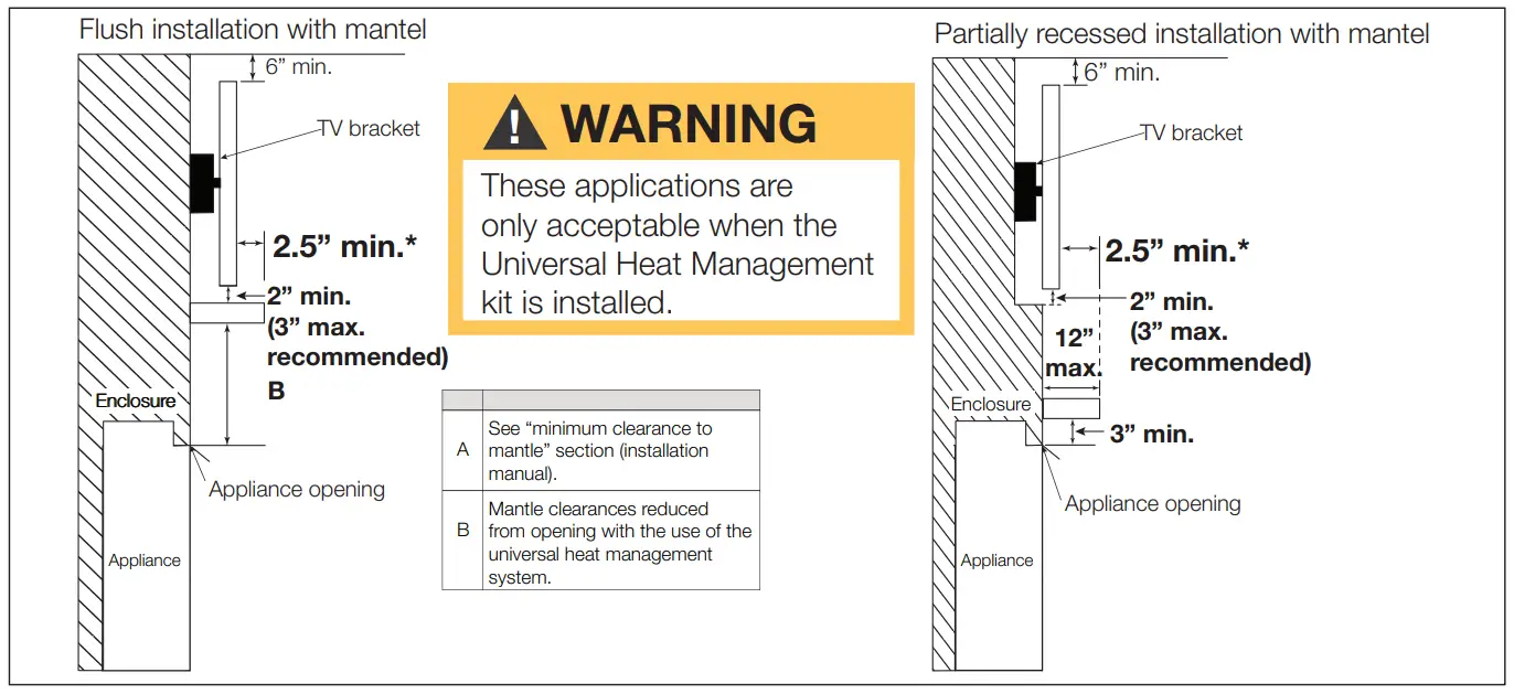 NAPOLEON BX42NTRE Vent Natural Gas Fireplace - Fig 61