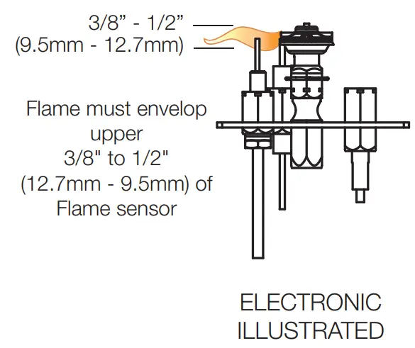 NAPOLEON BX42NTRE Vent Natural Gas Fireplace - Fig 70