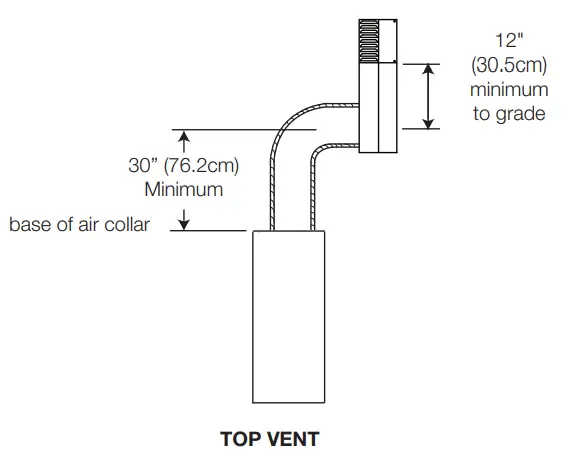 NAPOLEON BX42NTRE Vent Natural Gas Fireplace - Fig 9