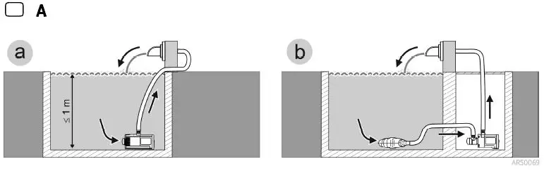 OASE-90157-Fountain-Pump-fig- (3)