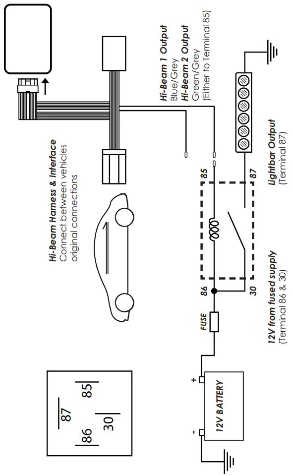 CAN-CONNECT-CANHBIZ1-Hi-Beam-CAN-Bus-Interface-fig 1