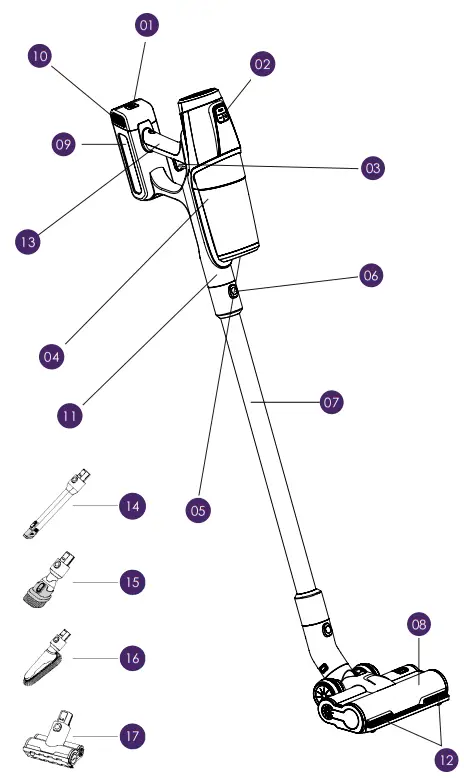 NOMA-043-9429-6- SurfaceElite-Lightweight-Cordless-Stick-Vacuum-FIG-1