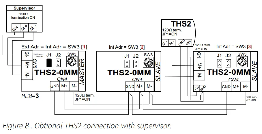 industrie-technik-THS2-0MM-Evolution-Split-FIG-10
