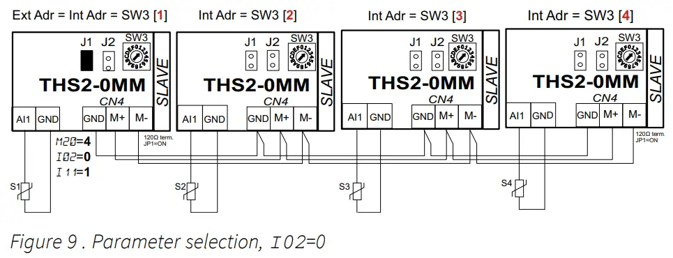 industrie-technik-THS2-0MM-Evolution-Split-FIG-14