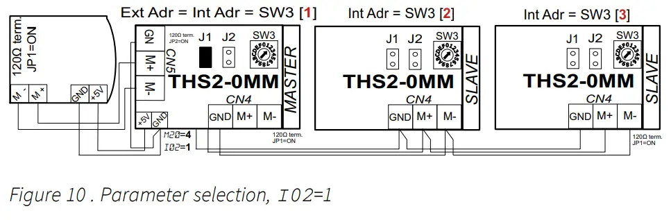 industrie-technik-THS2-0MM-Evolution-Split-FIG-15