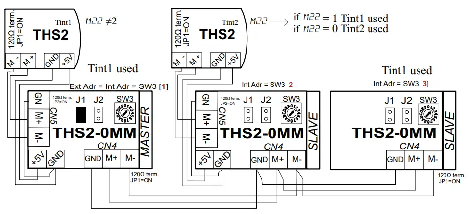 industrie-technik-THS2-0MM-Evolution-Split-FIG-16