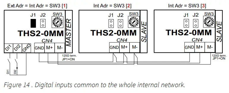 industrie-technik-THS2-0MM-Evolution-Split-FIG-19