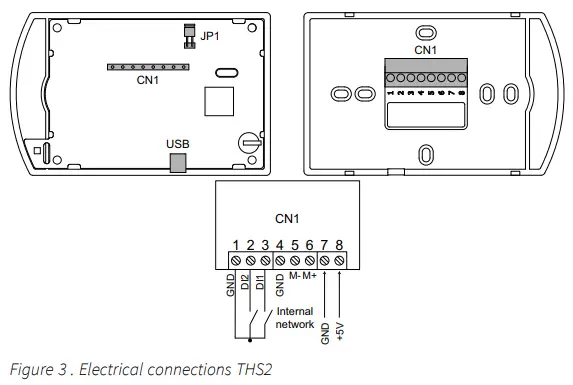 industrie-technik-THS2-0MM-Evolution-Split-FIG-3