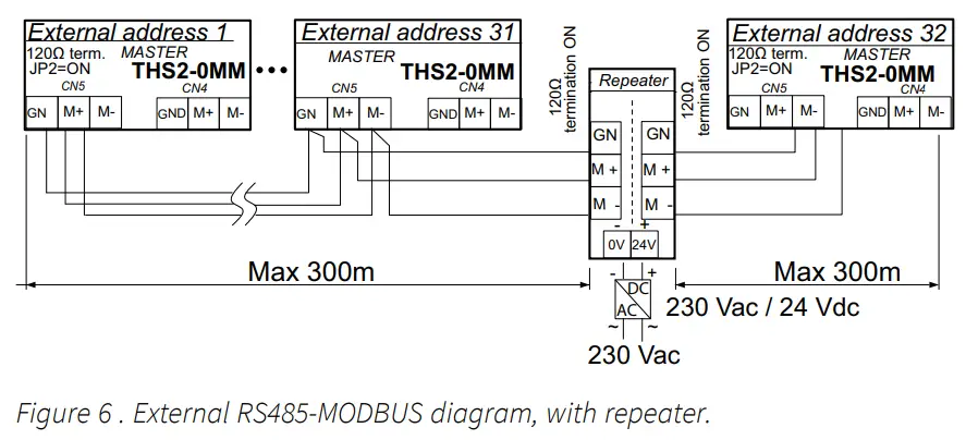 industrie-technik-THS2-0MM-Evolution-Split-FIG-8