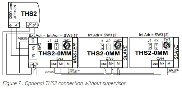 industrie-technik-THS2-0MM-Evolution-Split-FIG-9