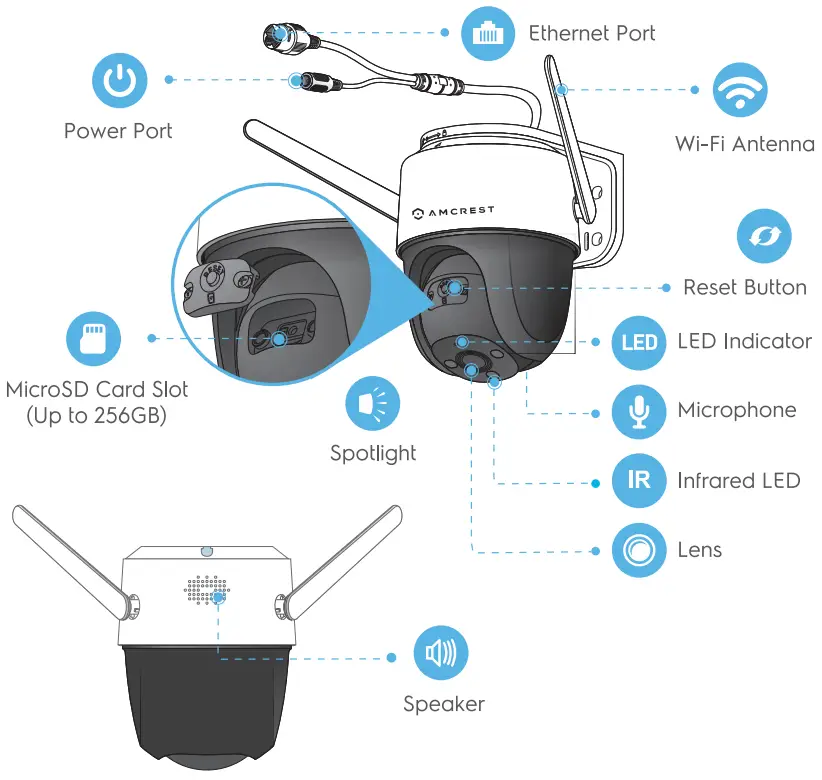 AMCREST ASH47 W 4MP Full Color Dual Antenna - Camera Introduction