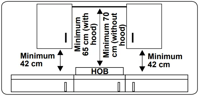 valgte VIH 1060 P Ovens and Hobs - Figure 1