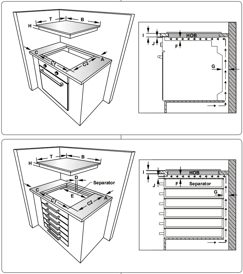valgte VIH 1060 P Ovens and Hobs - Figure 2