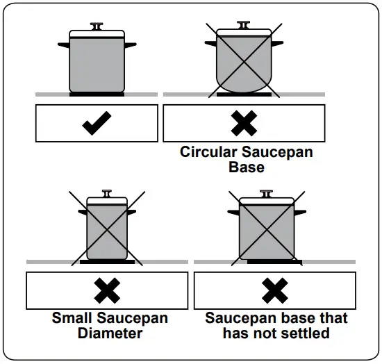 valgte VIH 1060 P Ovens and Hobs - Figure 6