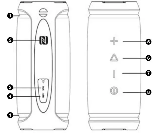 Sencor Bluetooth Speaker SSS 6400N Sirius - Description of the BT speaker