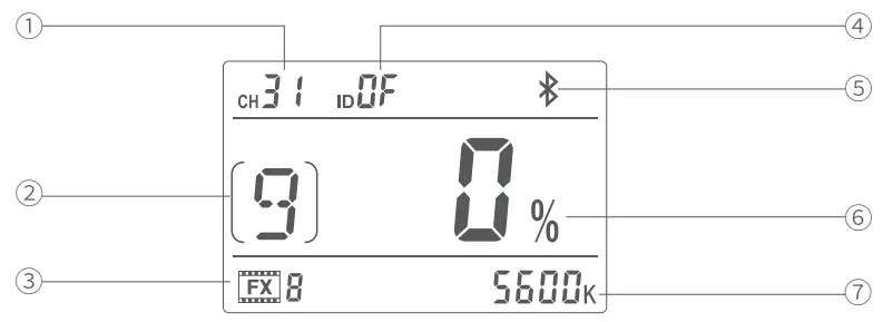 Godox SL60IIBi Bi Color LED Video Light - LCD Panel
