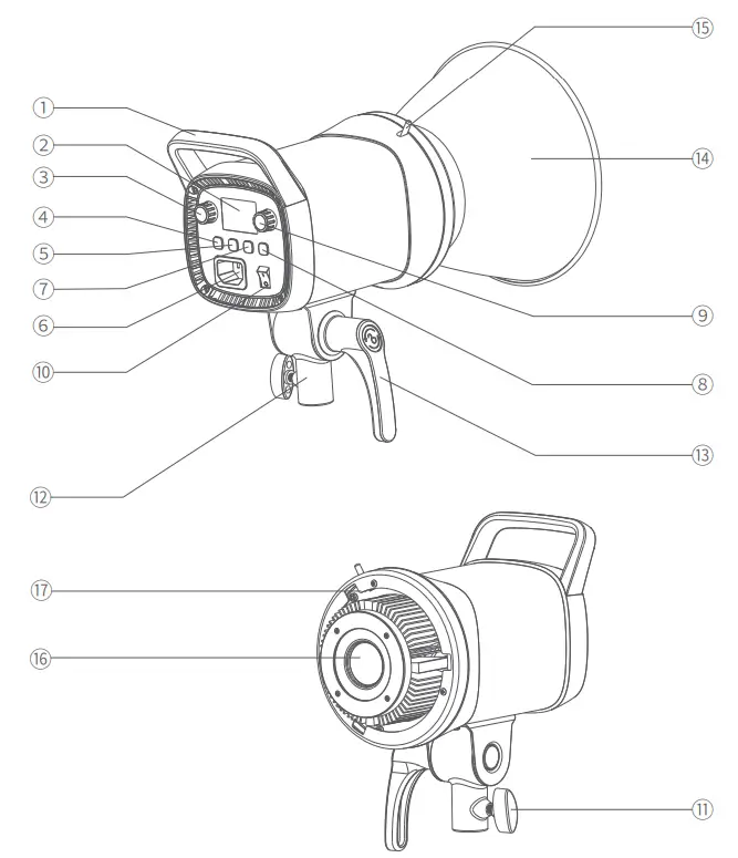 Godox SL60IIBi Bi Color LED Video Light - Name of Parts