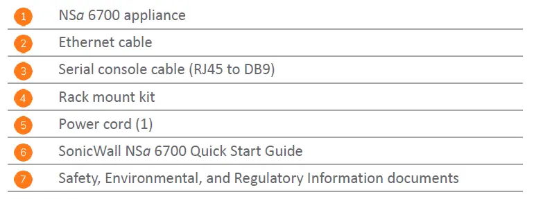 SONICWALL-NSa-6700-Network-Security-Firewall-Appliance-FIG-2