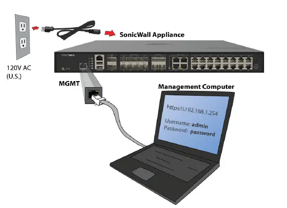 SONICWALL-NSa-6700-Network-Security-Firewall-Appliance-FIG-6
