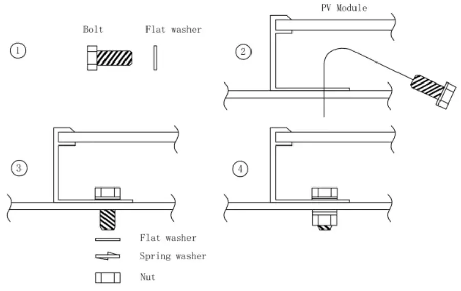 DMEGC SOLAR Photovoltaic Solar Module - longevity