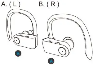 FIG 7 Overview of Headset